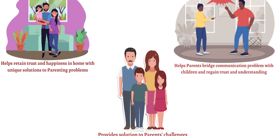 Shamik Debnath Parenting Coaching Solutions in children